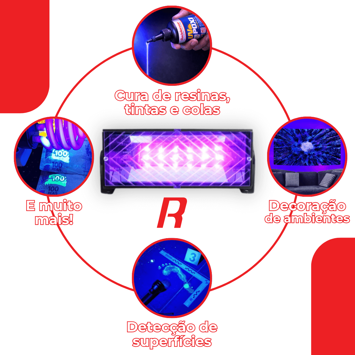 Lâmpada Refletor Luz Negra Profissional Lâmpada Led/uv