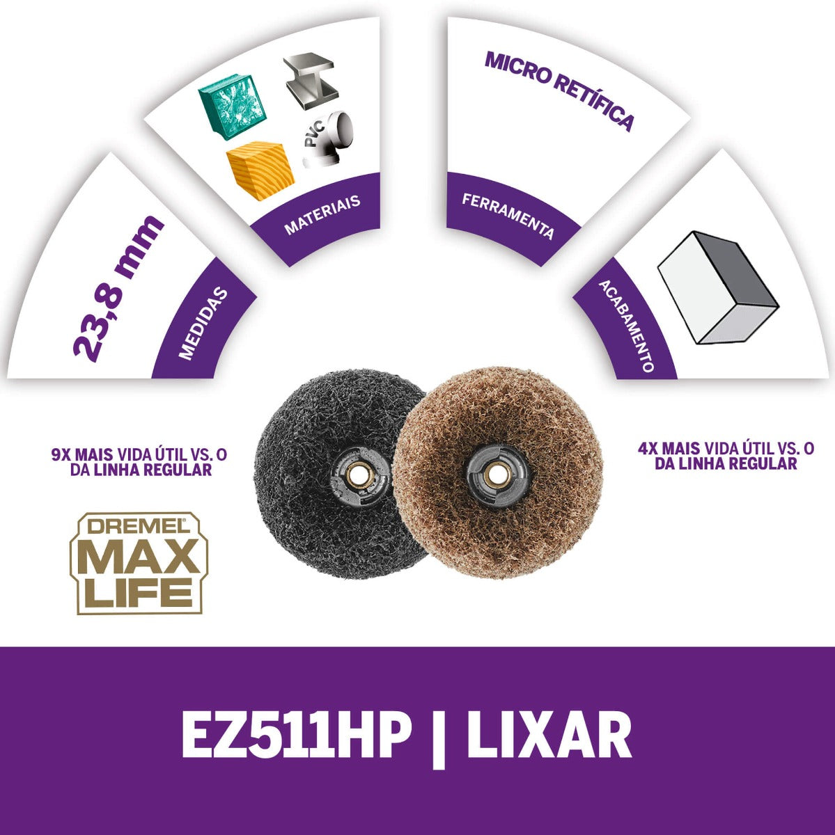 Dremel Max Life Discos Abrasivos Sistema EZ Lock (Modelo 511HP)