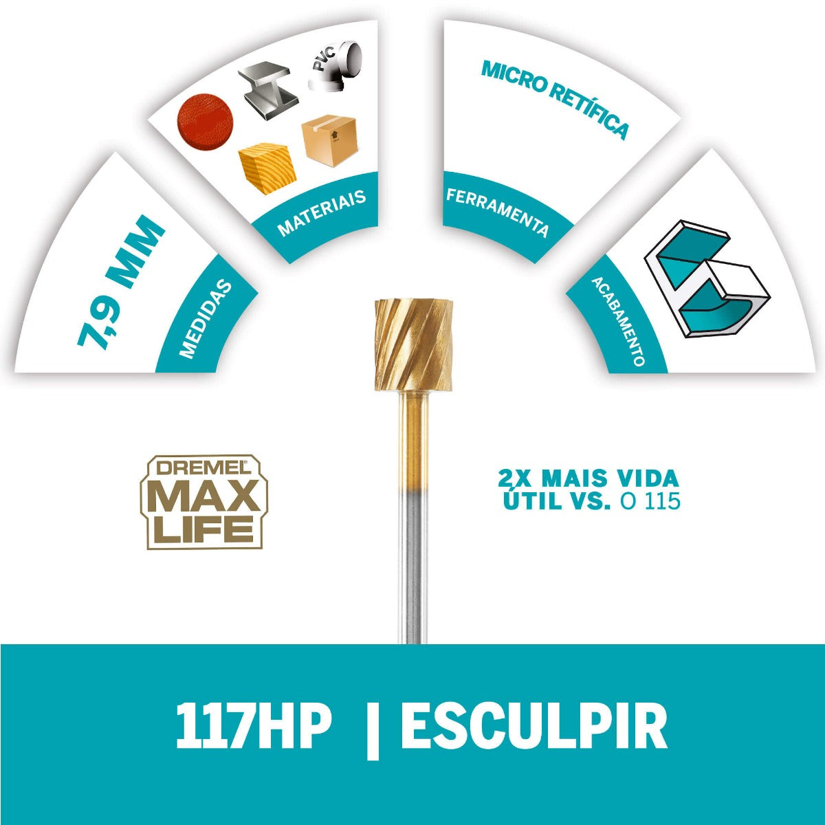 Escareador Dremel Max Life Para Esculpir Cilíndrica de Ponta Arredondada De 6,4mm (Modelo 117HP)