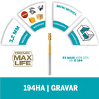 Escareador Dremel Max Life Para Esculpir De Ponta Quadrada De 3,2mm (Modelo 194HP)