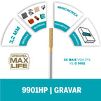 Escareador Dremel Max Life Para Esculpir De Ponta Quadrada De 3,2mm (Modelo 9901HP)