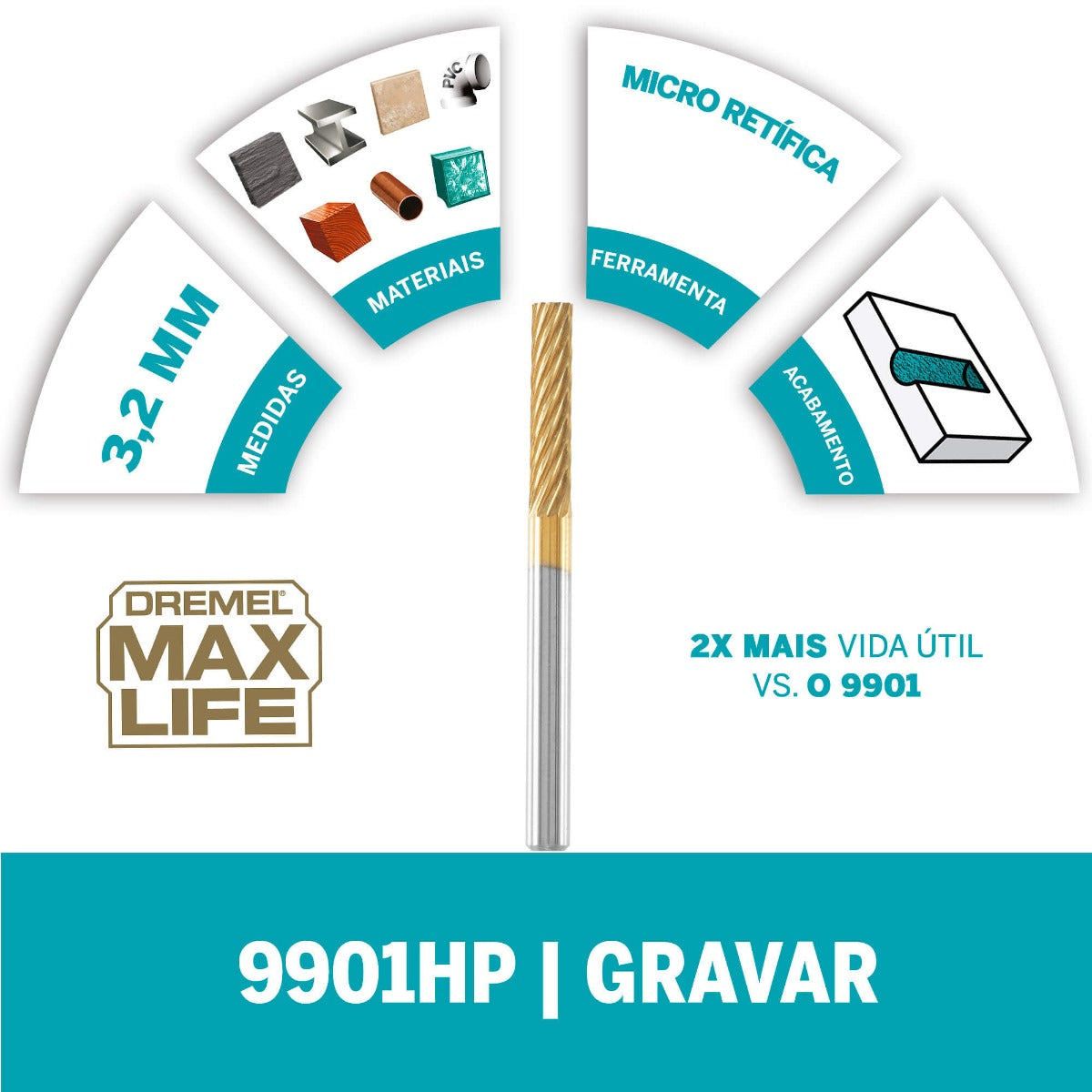 Escareador Dremel Max Life Para Esculpir De Ponta Quadrada De 3,2mm (Modelo 9901HP)