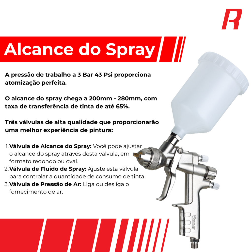 Pistola Modelo 12 (Bico 4mm)