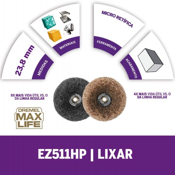 Dremel Max Life Discos Abrasivos Sistema EZ Lock (Modelo 511HP)