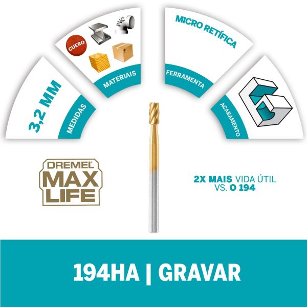 Escareador Dremel Max Life Para Esculpir De Ponta Quadrada De 3,2mm (Modelo 194HP)