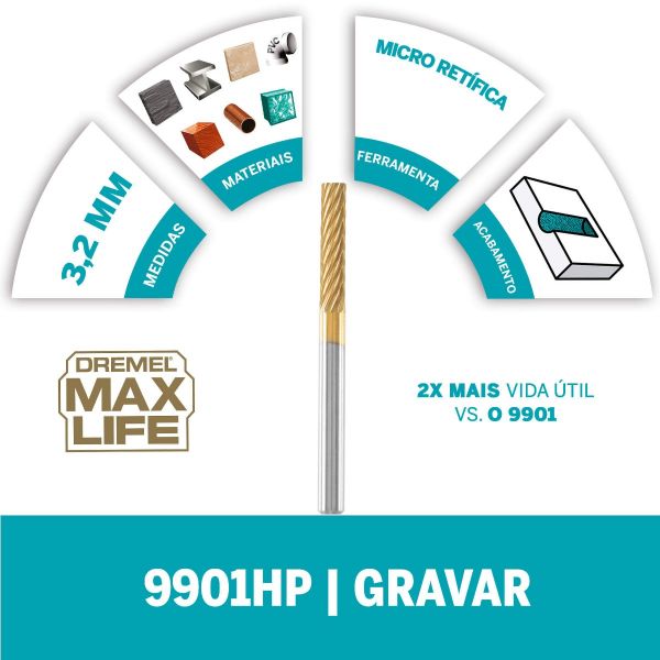 Escareador Dremel Max Life Para Esculpir De Ponta Quadrada De 3,2mm (Modelo 9901HP)