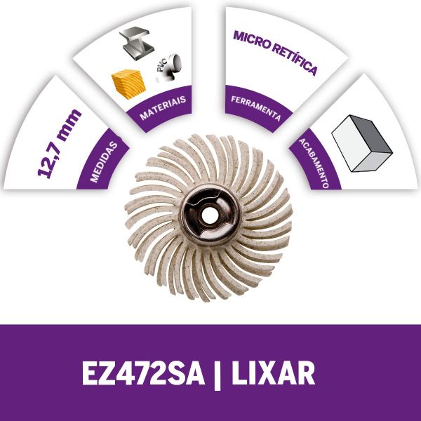 Escova Abrasivo Para Detalhes De 25,4mm De Grão Médio Dremel (Modelo EZ472SA)