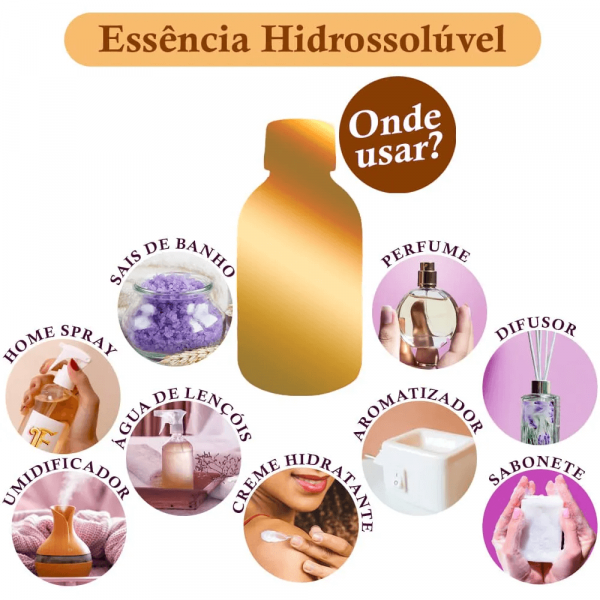 Essência Concentrada Litsea Cubeba (100 g)