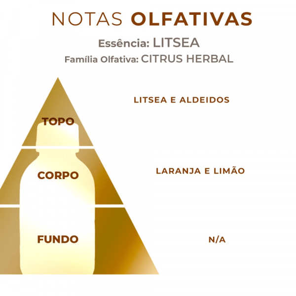 Essência Concentrada Litsea Cubeba (100 g)