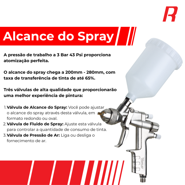 Pistola Modelo 12 (Bico 4mm)