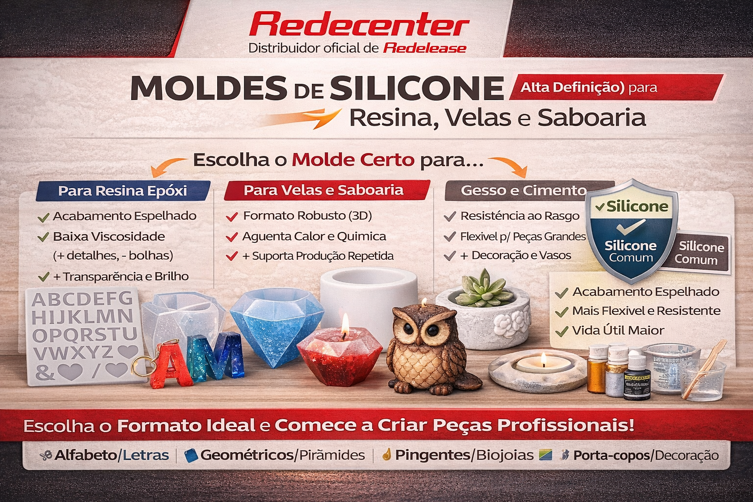Infográfico moldes de silicone - Redelease